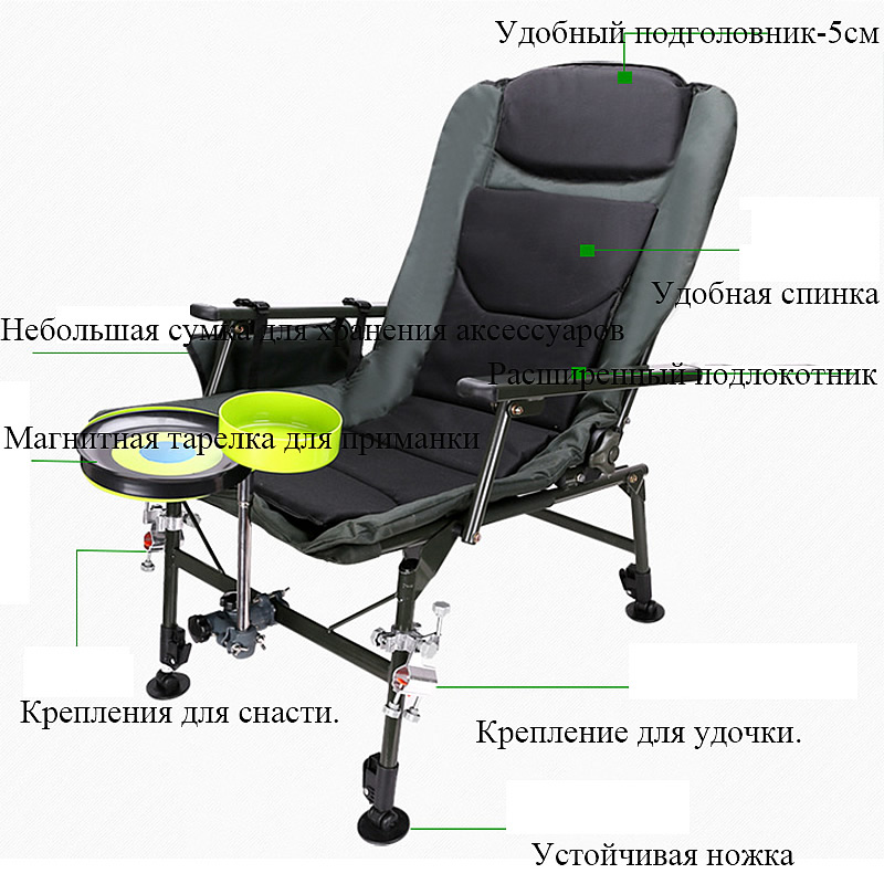 Portable Folding Outdoor Campi - Outdoor Furniture Black ulasan dan harga