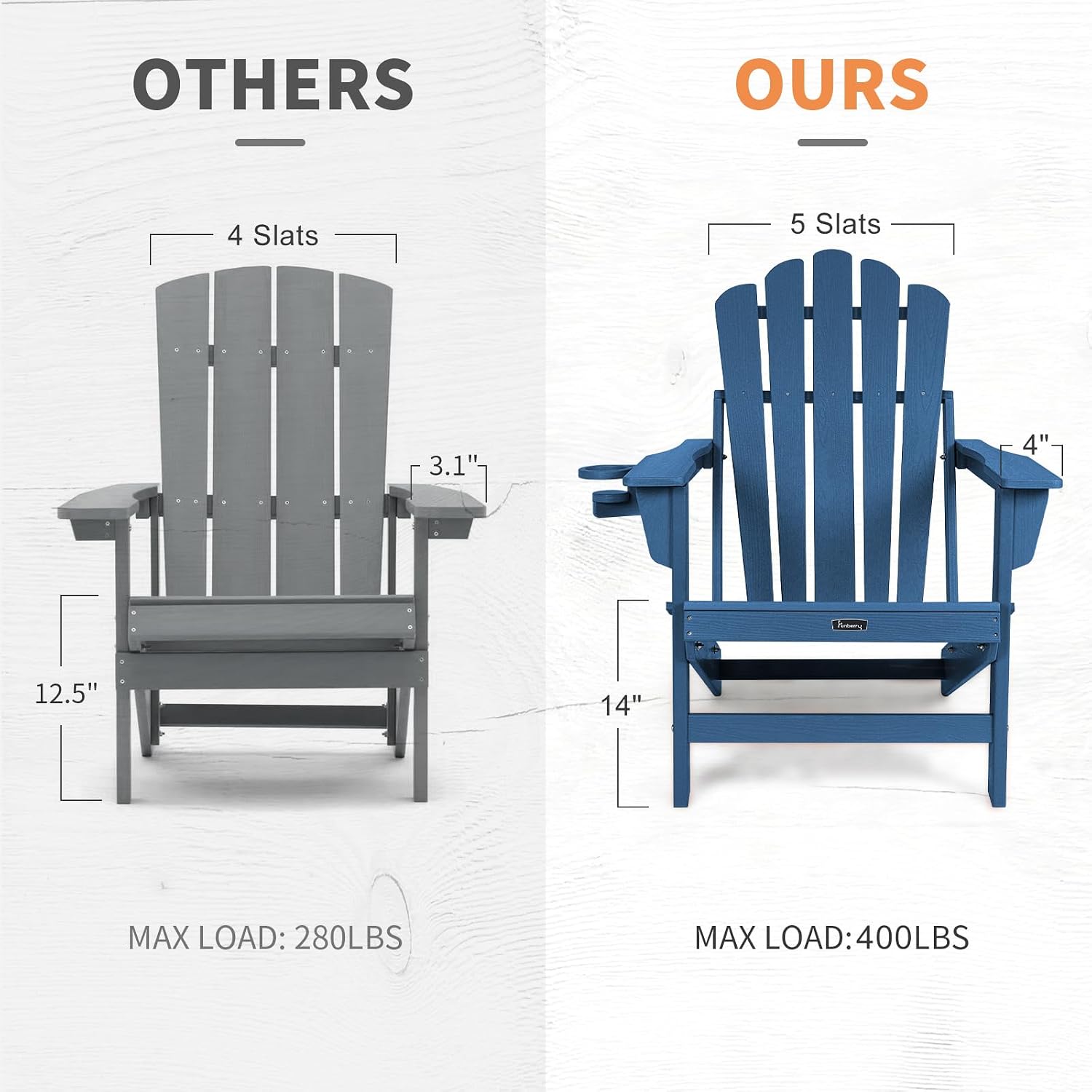 Oversized Folding Adirondack C - Outdoor Furniture Easy To Clean ulasan dan harga